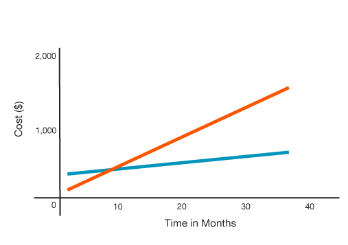Insujet Product – InsuJet