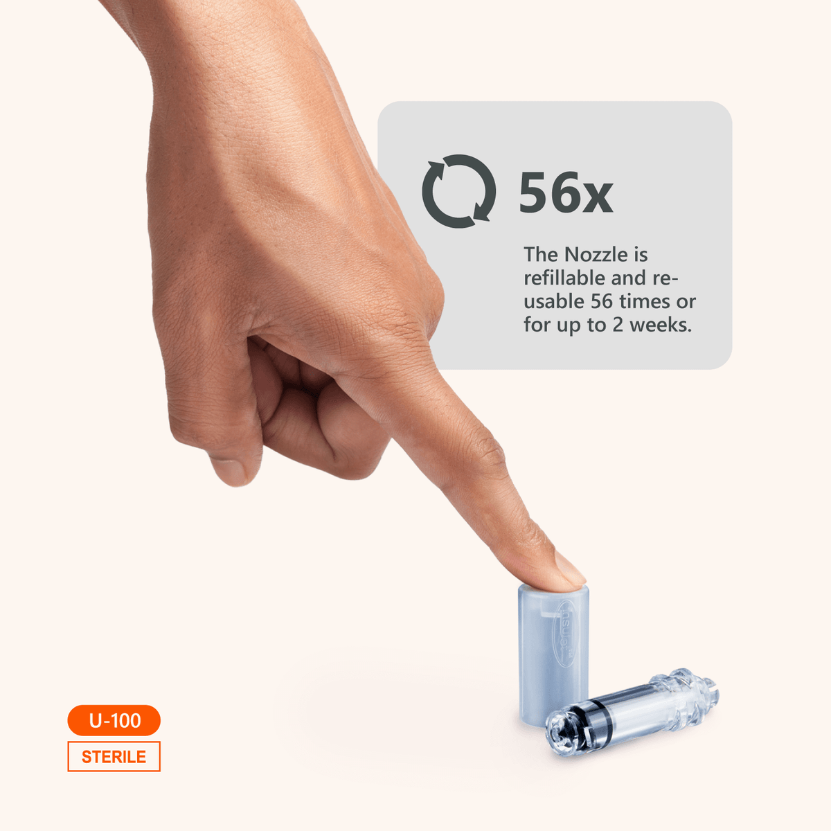 InsuJet™ Nozzle