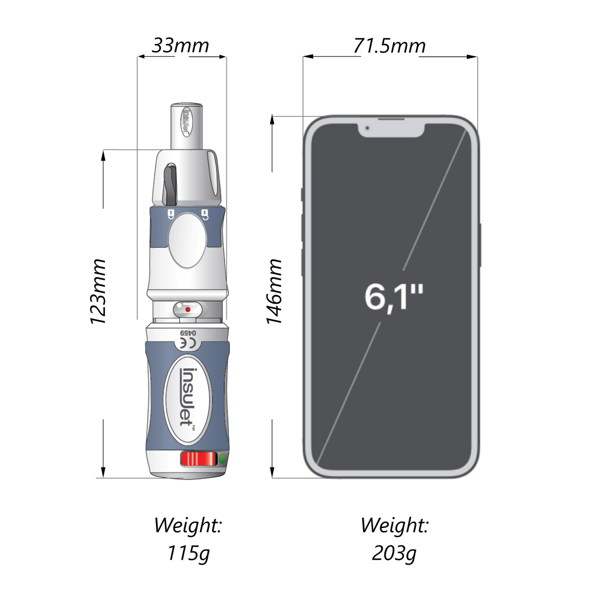 InsuJet™ Starter Pack, Model S