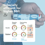 InsuJet™ Injector V5